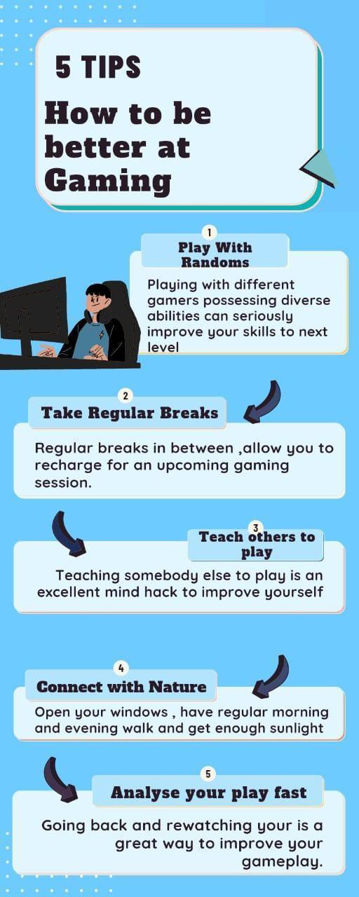 How To Improve Your Gaming Headset (7 Effective Strategies) - Sound ...